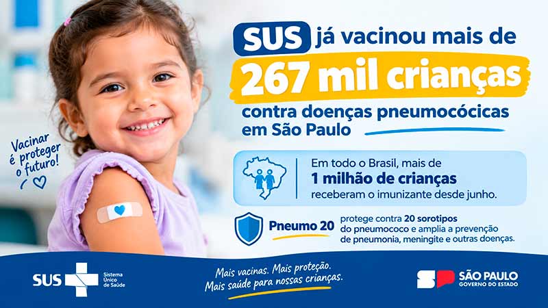 SUS já vacinou mais de 267 mil crianças contra doenças pneumocócicas em São Paulo