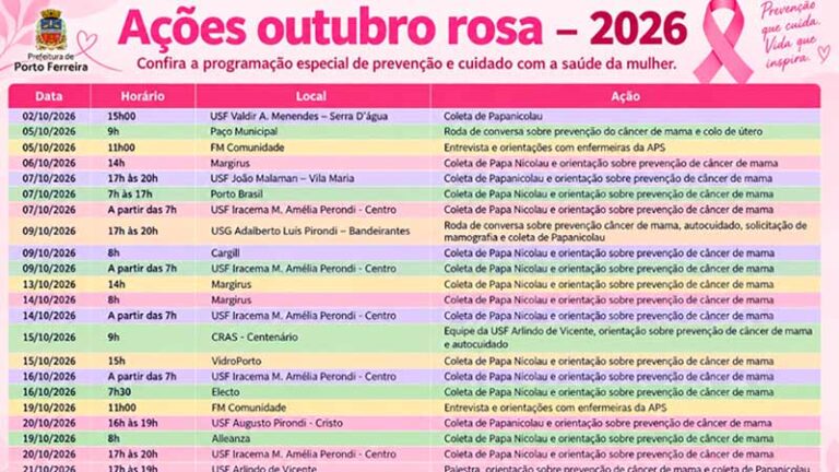 Secretaria promove programação especial do ‘Outubro Rosa’ com ações de prevenção [...]