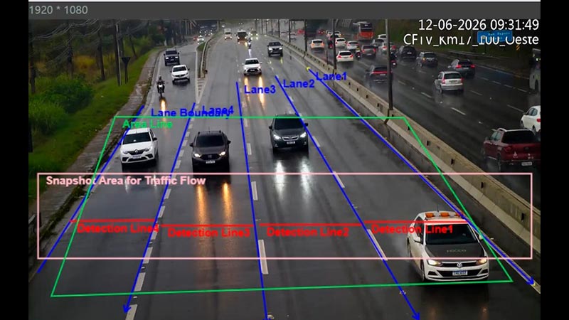 Governo de SP amplia uso de inteligência artificial em rodovias concedidas para  [...]